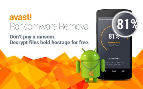 Avast! Ransomware Removal
